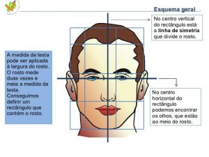 diminuir a testa